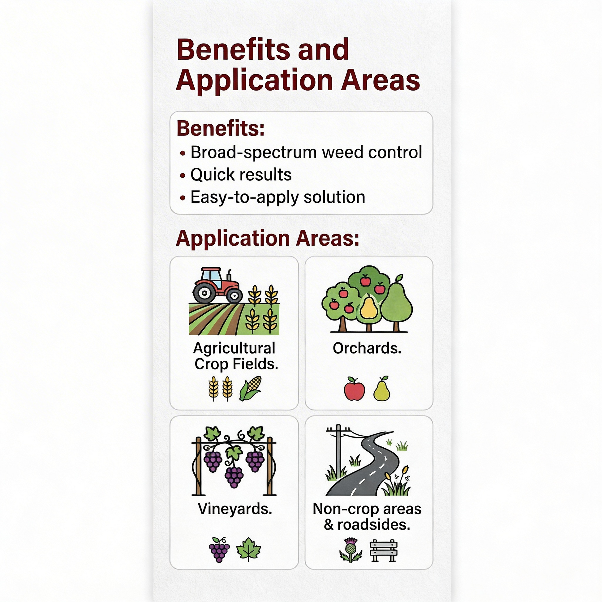2,4-D Sodium Salt 5% + Glyphosate Ammonium Salt 88% SP Herbicide for Broad-Spectrum Weed Control