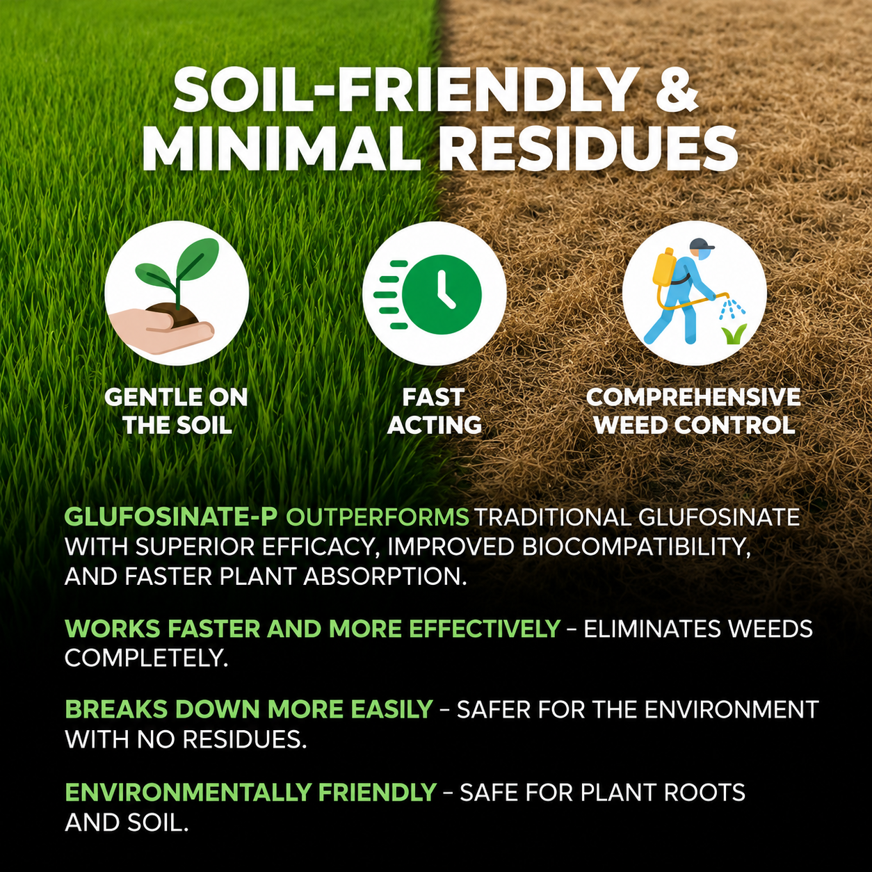 Glyphosate Herbicide High-Concentrate – Weed Killer for Agricultural & Land Maintenance
