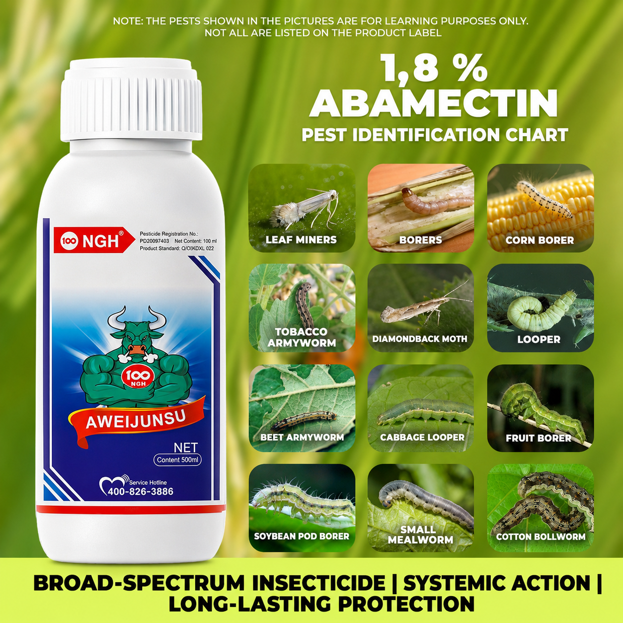 Abamectin 1.8% EC – Insecticide & Miticide for Vegetables, Fruits & Ornamental Plants