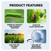 Abamectin 1.8% EC – Insecticide & Miticide for Vegetables, Fruits & Ornamental Plants