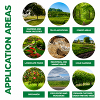 Glyphosate 41% Concentrate – Herbicide for Vegetation Control & Land Maintenance