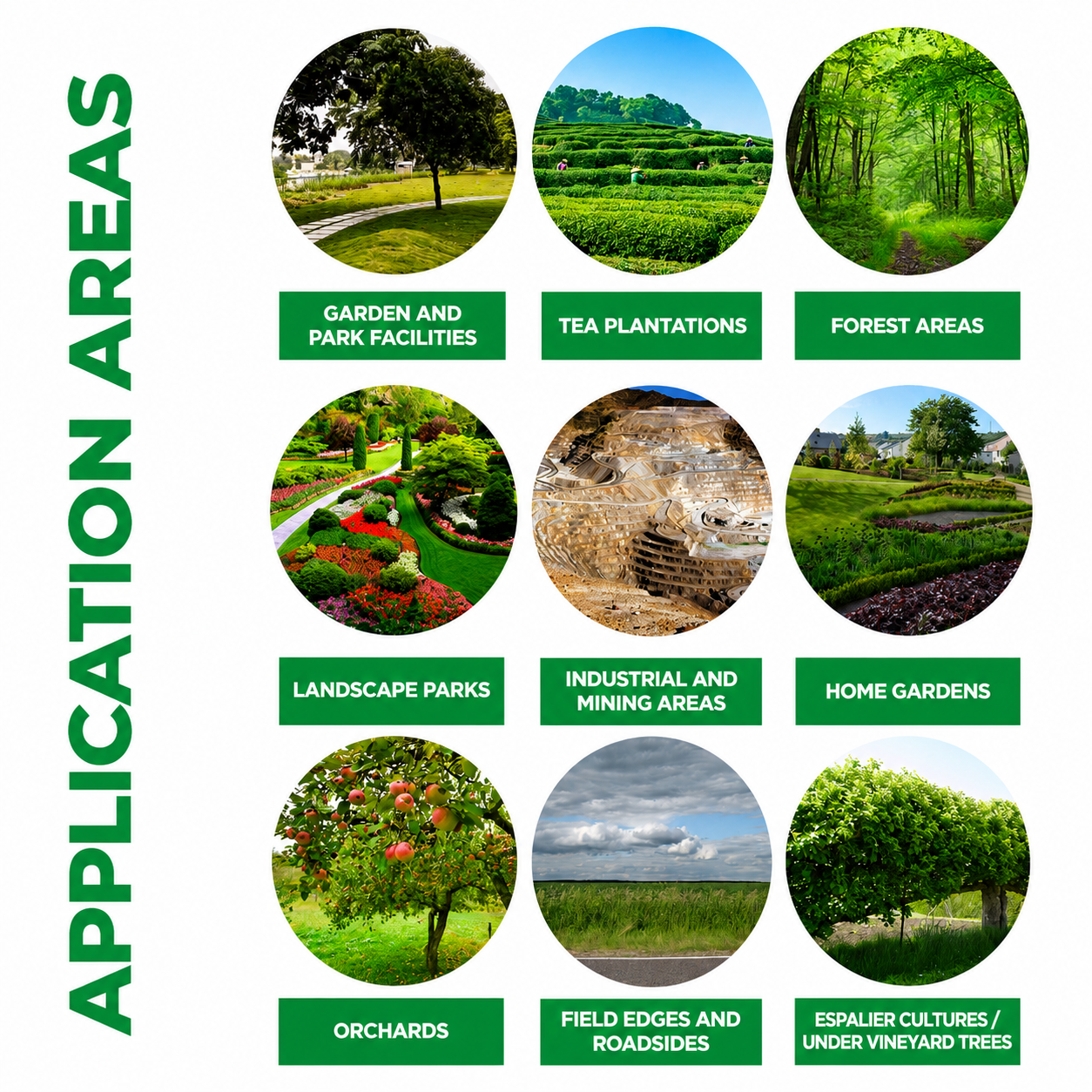 Glyphosate 41% Concentrate – Herbicide for Vegetation Control & Land Maintenance