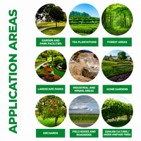 Glyphosate 41% Concentrate – Herbicide for Vegetation Control & Land Maintenance