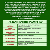 Glyphosate 41% Concentrate – Herbicide for Vegetation Control & Land Maintenance