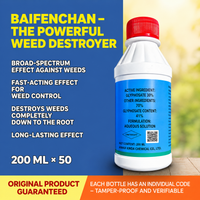 Glyphosate 41% Concentrate – Herbicide for Vegetation Control & Land Maintenance